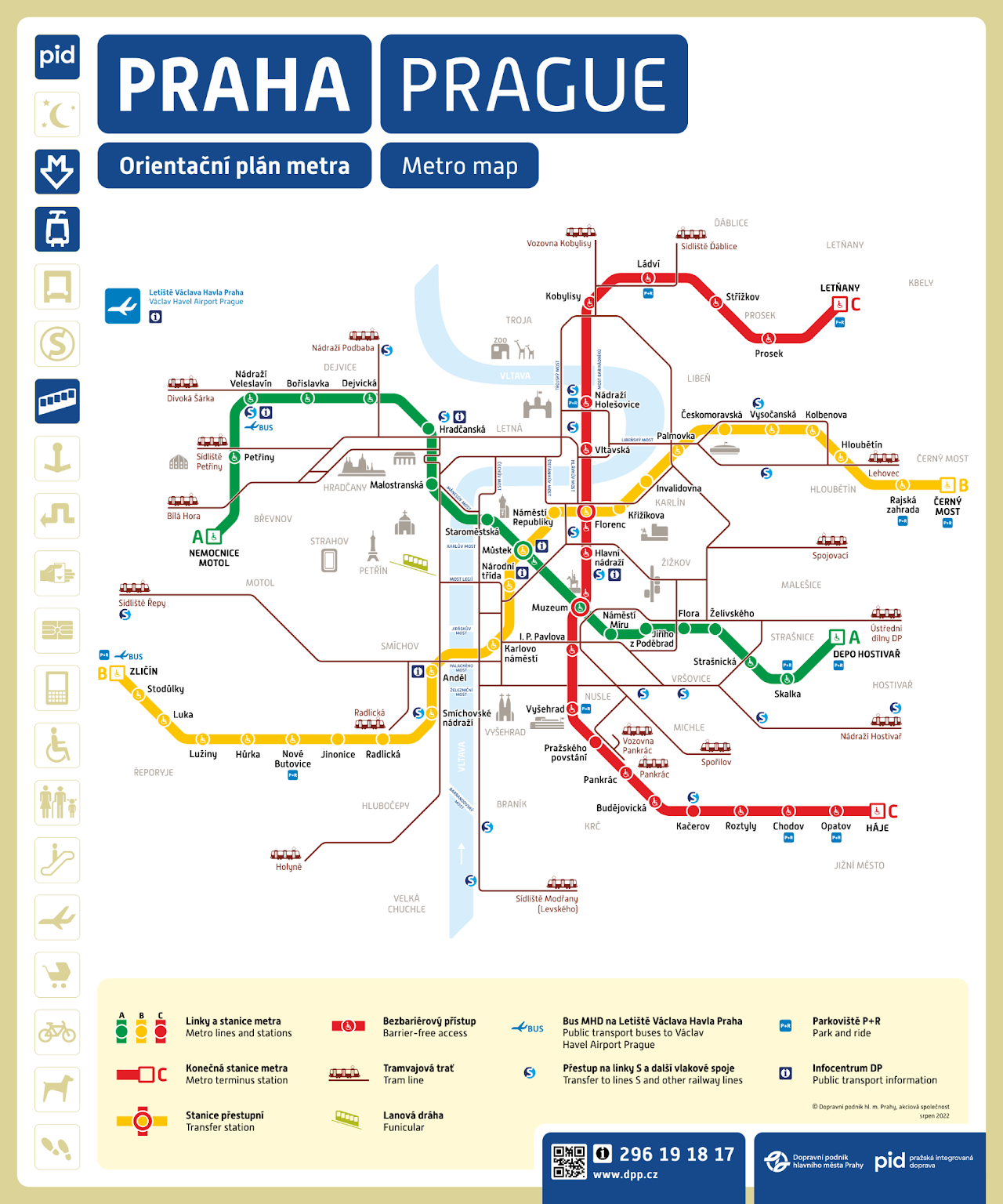 Transportation Map